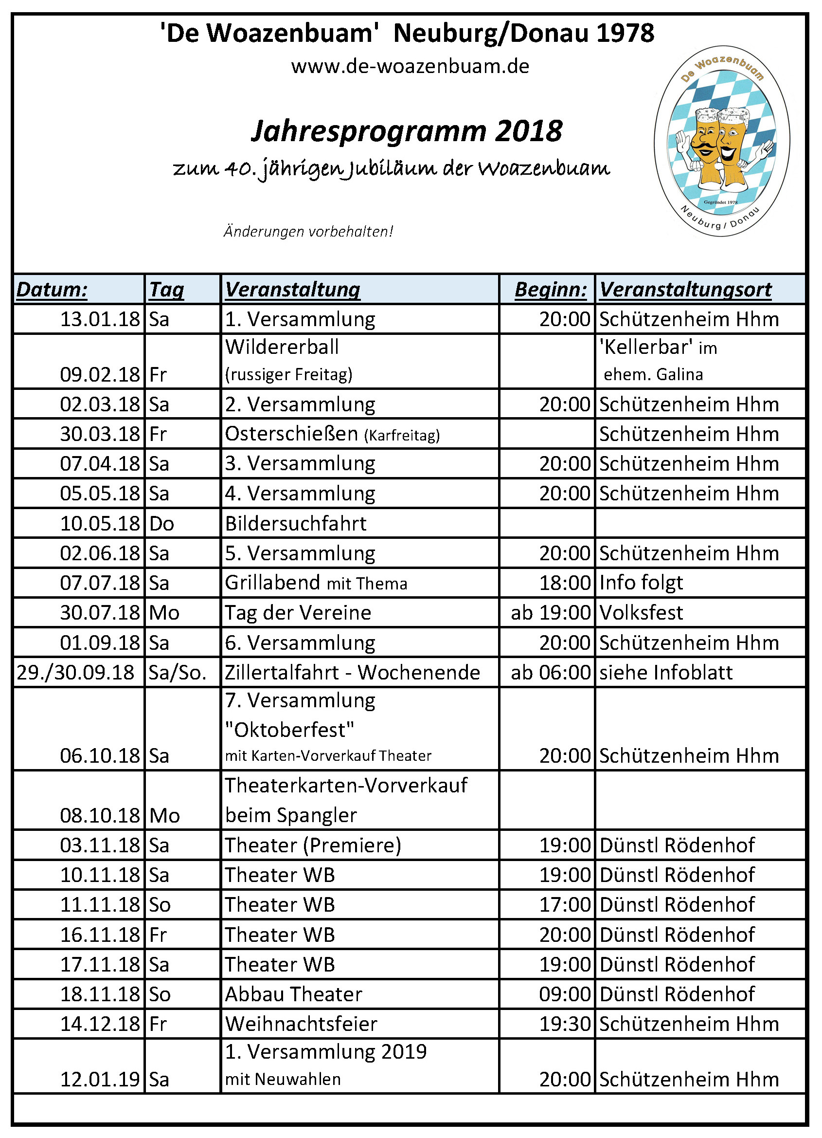 Programm 2018